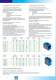 Screw compressors - Power System