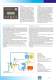 Screw compressors - Power System