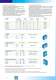 Screw compressors - Power System