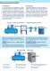Air dryers and accessories - Power System