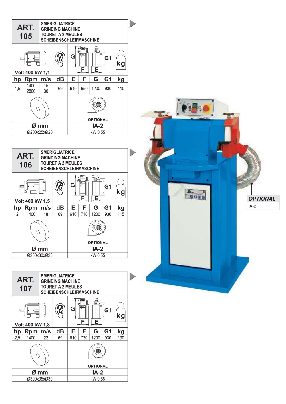 cylindrical sharpener - ACETI MACCHINE