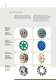 Conveyor chains, drive chains, sprockets and components - Ketten Wulf