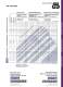 Technical information - Ketten Wulf