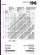 Technical information - Ketten Wulf