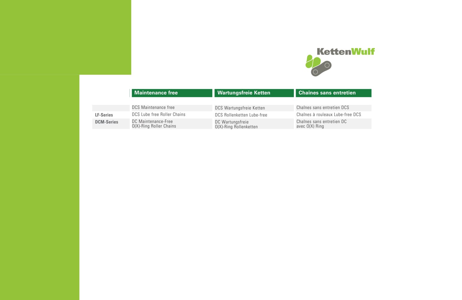 Maintenance free - Ketten Wulf