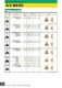 NX3035 - Tough new cermet grade - MITSUBISHI MATERIALS