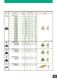 NX3035 - Tough new cermet grade - MITSUBISHI MATERIALS