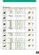 NX3035 - Tough new cermet grade - MITSUBISHI MATERIALS