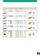 NX3035 - Tough new cermet grade - MITSUBISHI MATERIALS