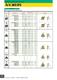 NX3035 - Tough new cermet grade - MITSUBISHI MATERIALS