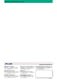 NX3035 - Tough new cermet grade - MITSUBISHI MATERIALS