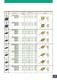 NX3035 - Tough new cermet grade - MITSUBISHI MATERIALS