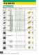 NX3035 - Tough new cermet grade - MITSUBISHI MATERIALS