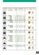 NX3035 - Tough new cermet grade - MITSUBISHI MATERIALS