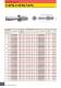 High performance indexable insert drill. - MITSUBISHI MATERIALS