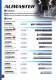 Alimaster solid carbide end mills - MITSUBISHI MATERIALS