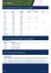Jenway Catalogue - Jenway