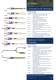 Jenway Catalogue