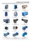 Series B - Cone Drive Gearing Solutions