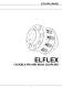 Series X Flexible Couplings - Radicon