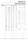 Series BS Worm Gear - Radicon
