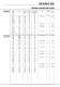 Series BS Worm Gear - Radicon