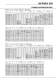 Screw Jacks - Radicon