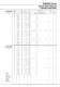 Series M In-Line Gear Motor - Radicon