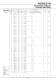 Series M In-Line Gear Motor - Radicon