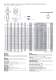 Rod Ends / Spherical Bearings - HIRSCHMANN