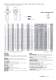 Rod Ends / Spherical Bearings - HIRSCHMANN