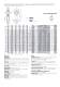 Rod Ends / Spherical Bearings - HIRSCHMANN