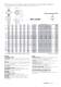 Rod Ends / Spherical Bearings - HIRSCHMANN