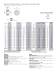 Rod Ends / Spherical Bearings - HIRSCHMANN
