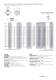 Rod Ends / Spherical Bearings - HIRSCHMANN