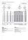 Rod Ends / Spherical Bearings - HIRSCHMANN