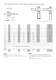 Rod Ends / Spherical Bearings - HIRSCHMANN