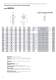 Rod Ends / Spherical Bearings - HIRSCHMANN