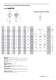 Rod Ends / Spherical Bearings - HIRSCHMANN