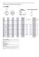 Rod Ends / Spherical Bearings - HIRSCHMANN
