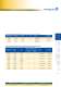 Consumer supply technology - JEAN M�LLER