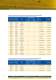 Consumer supply technology - JEAN M�LLER