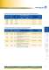 Consumer supply technology - JEAN M�LLER