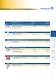 Consumer supply technology - JEAN M�LLER