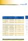 Consumer supply technology - JEAN M�LLER
