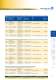 Consumer supply technology - JEAN M�LLER