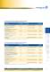 Consumer supply technology - JEAN M�LLER