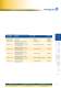 Consumer supply technology - JEAN M�LLER