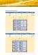 Current transformer cabinets - JEAN M�LLER