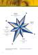 Metering- and street lighting technic - JEAN M�LLER